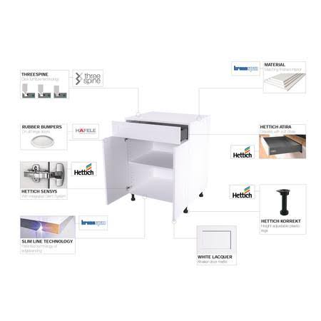 Stock Sink Base Cabinet in Shaker White U256