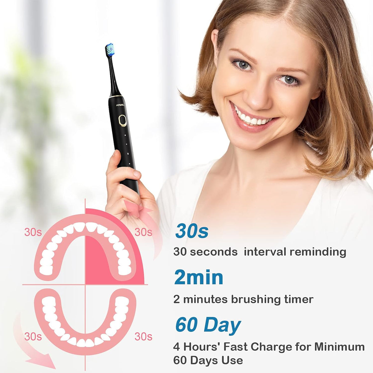 Water Flosser and Electric Toothbrush Combo, Cordless Oral Irrigator, Pack of 2 T632