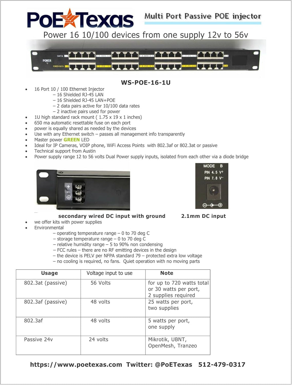 16 Port Passive PoE Injector U1574