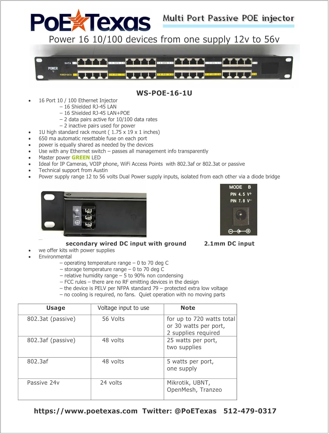 16 Port Passive PoE Injector U1574