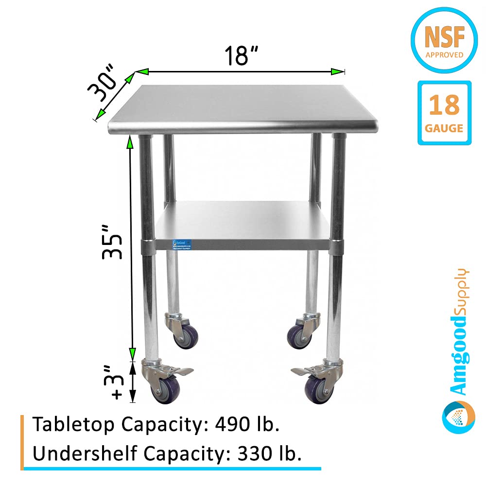 24 x 60 Stainless Steel Work Table with Casters C5956