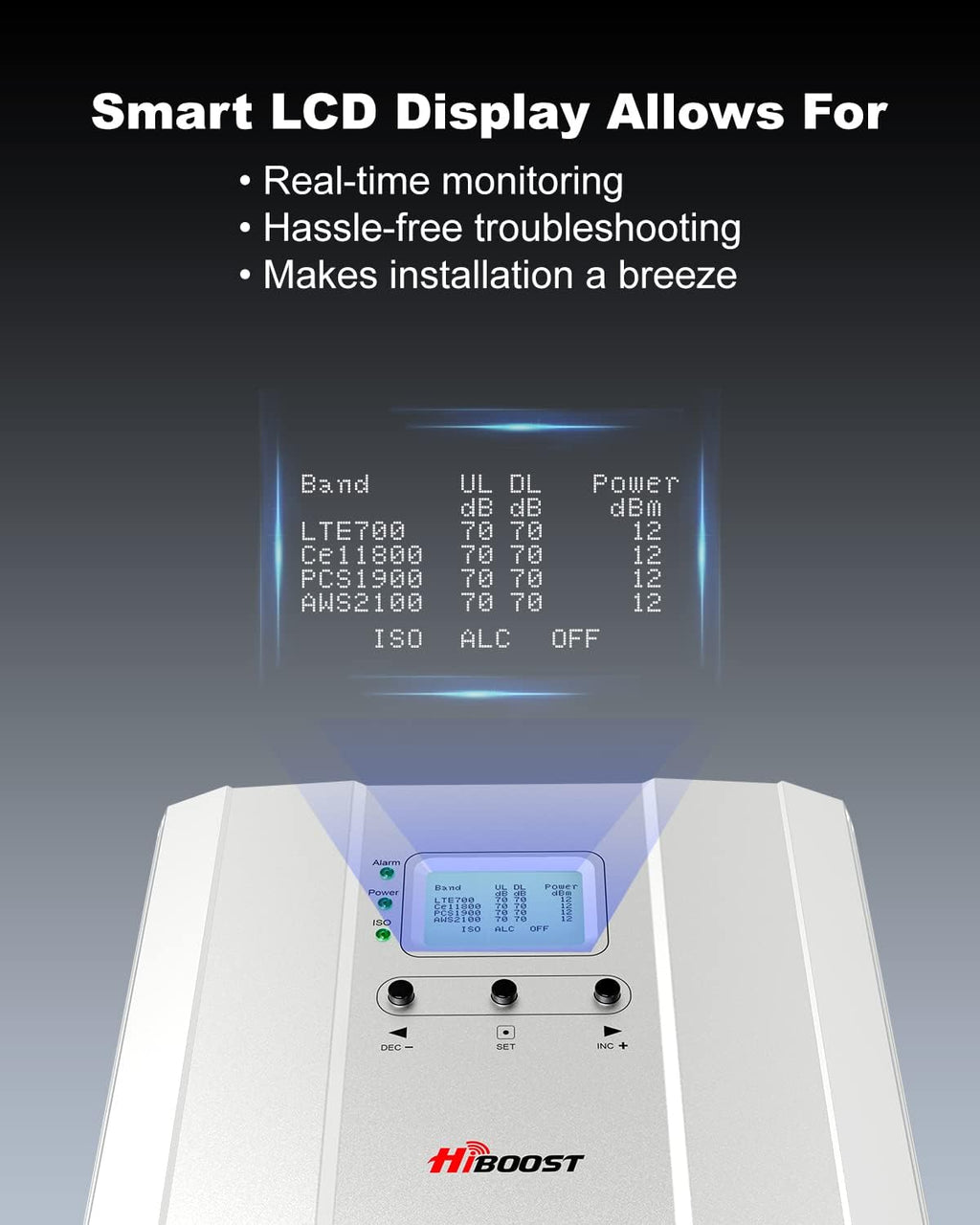 Cell Phone Signal Booster up to 15,000 sq ft 5G 4G LTE D174