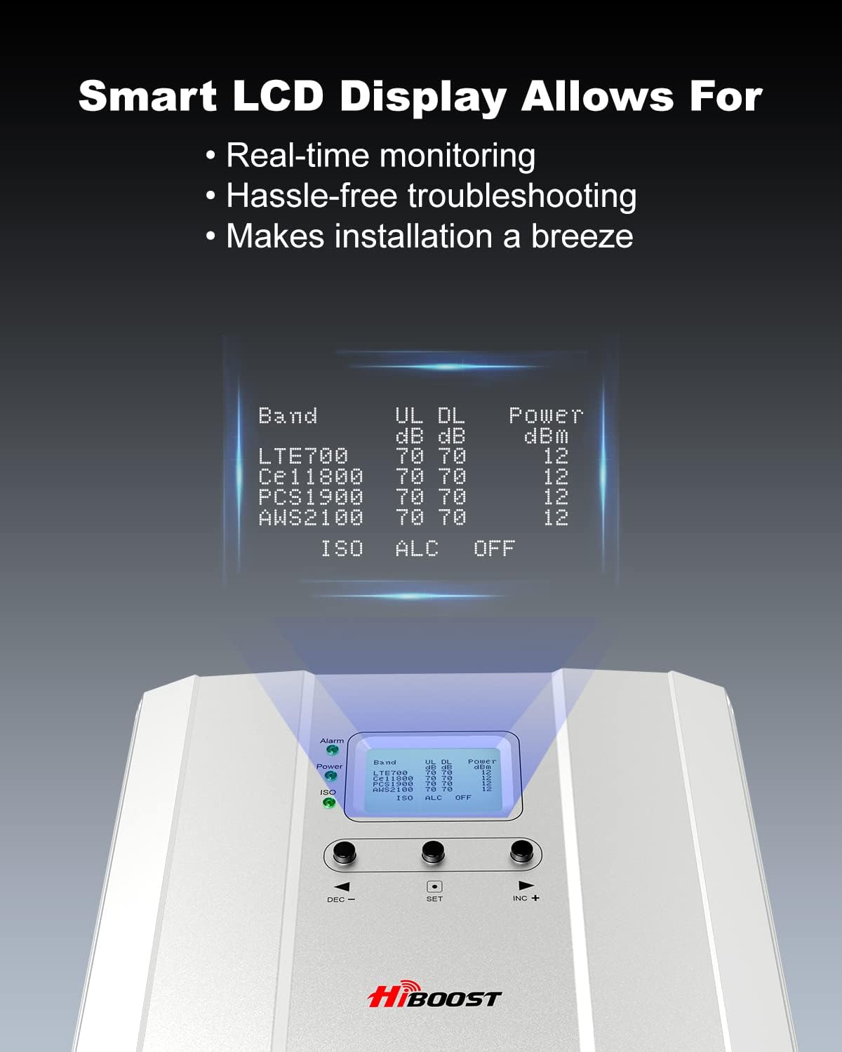 Cell Phone Signal Booster up to 15,000 sq ft 5G 4G LTE D174