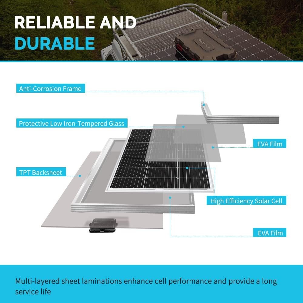 100 Watt 12 Volt Monocrystalline Solar Panels 2-Pack A50934
