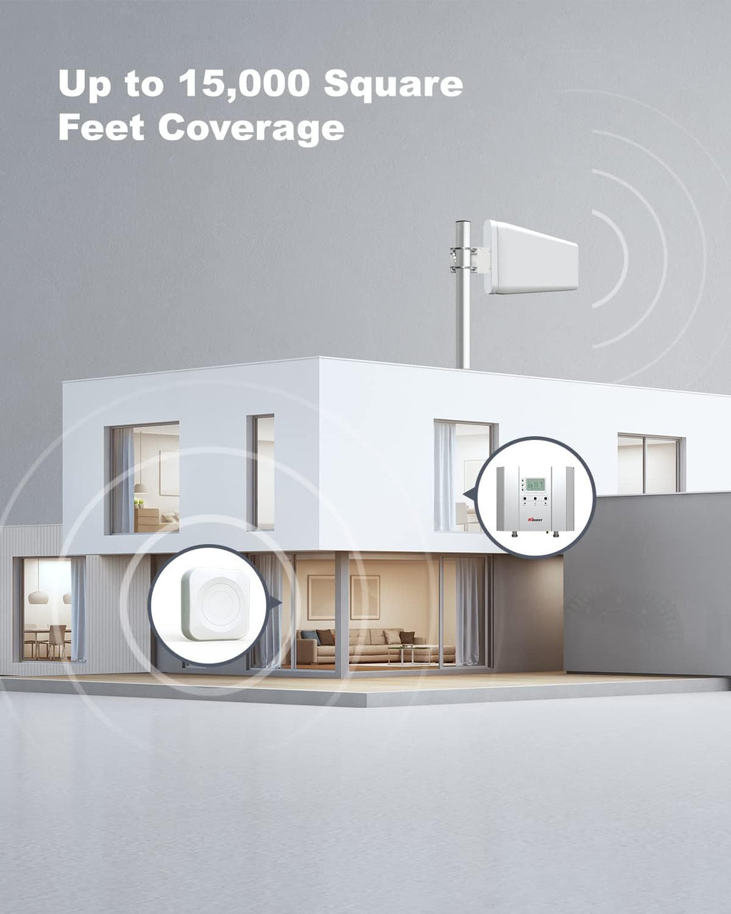 Cell Phone Signal Booster up to 15,000 sq ft 5G 4G LTE D174