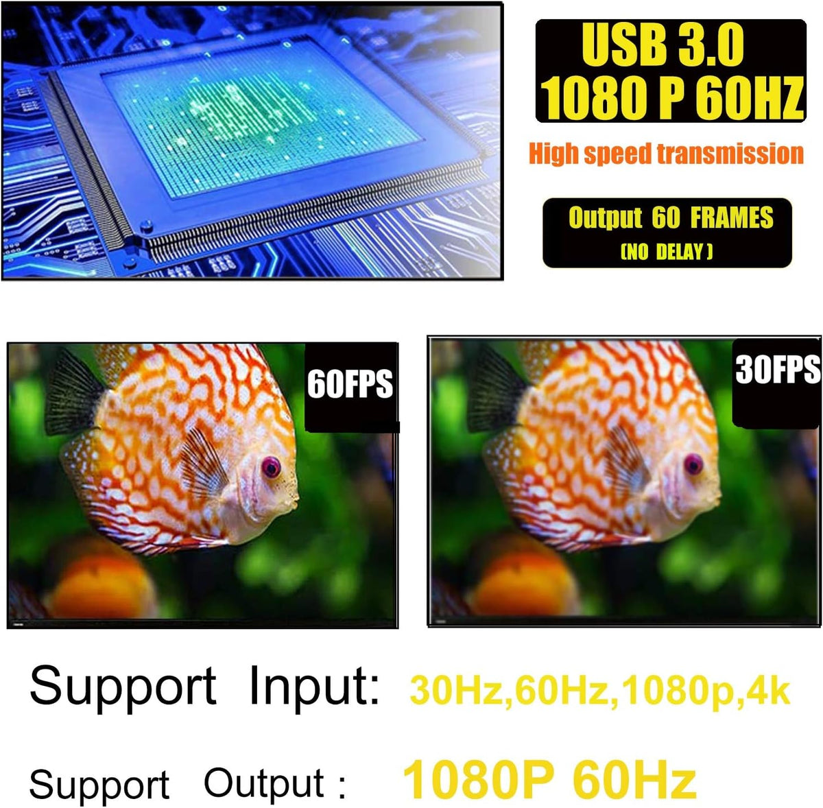 Black HDMI to USB2.0 Video Capture Card M772
