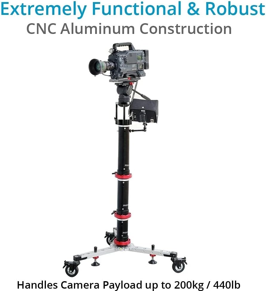 100mm Euro/Elemac to Bowl Camera Riser C419