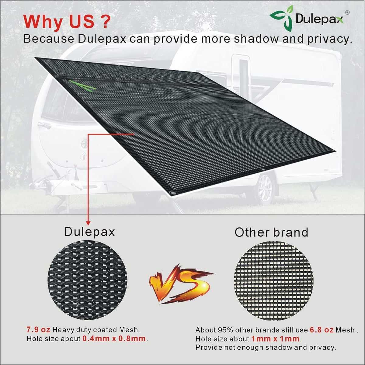 RV Awning Shade Screen with Zipper 8'X13'3'' E777
