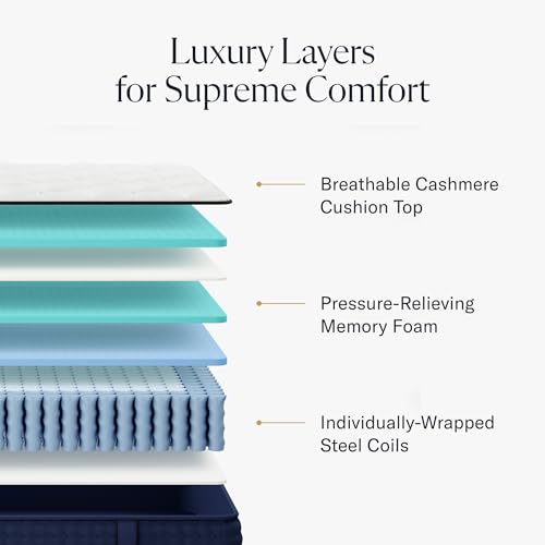 Queen Hybrid Gel Memory Foam Mattress U65400