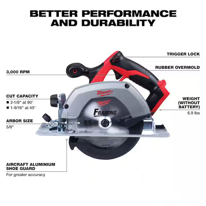 18V Cordless Tool Combo Kit (8-Tool) L17811