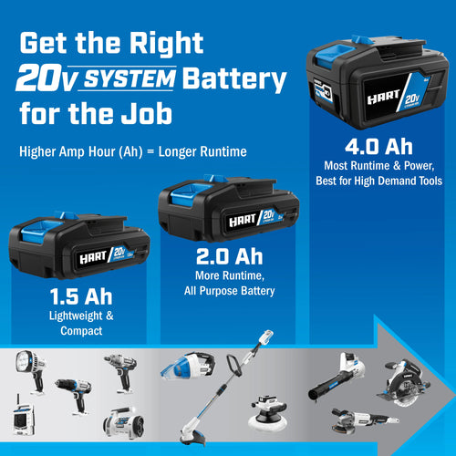 20-Volt Lithium-Ion 2.0Ah Battery T575069