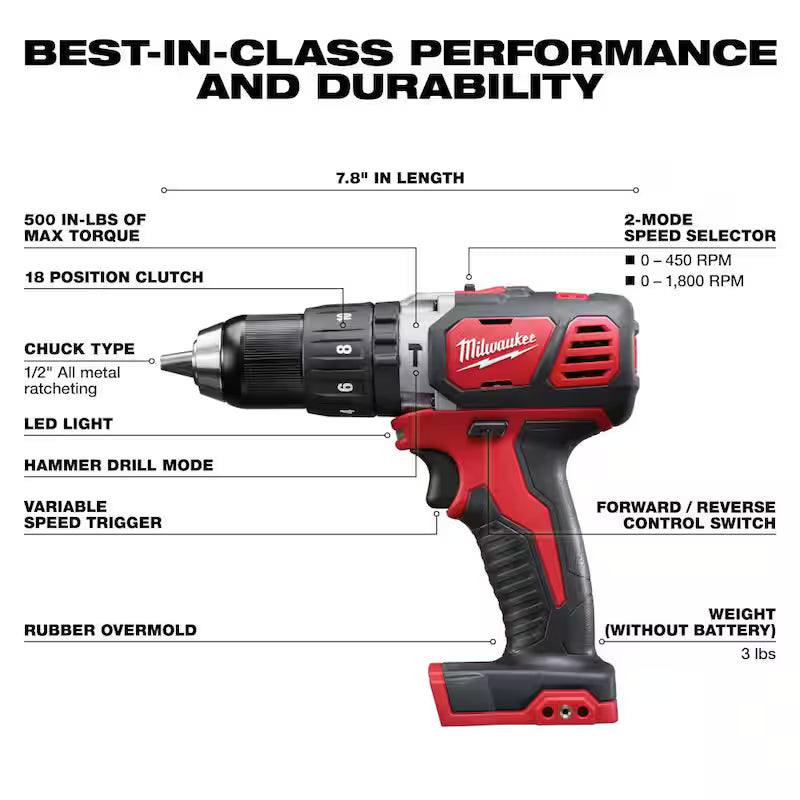18V Cordless Tool Combo Kit (8-Tool) L17811
