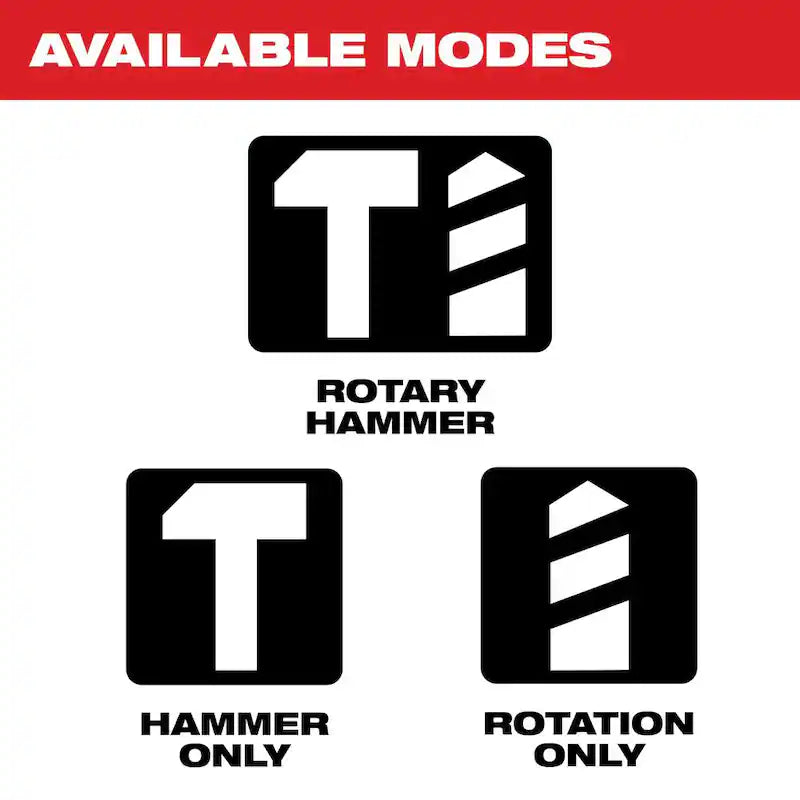 1 in. SDS Rotary Hammer X285