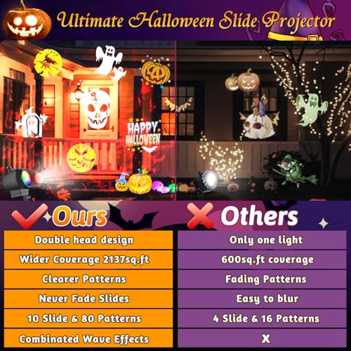 Halloween Projector Lights with Remote Control Q288794