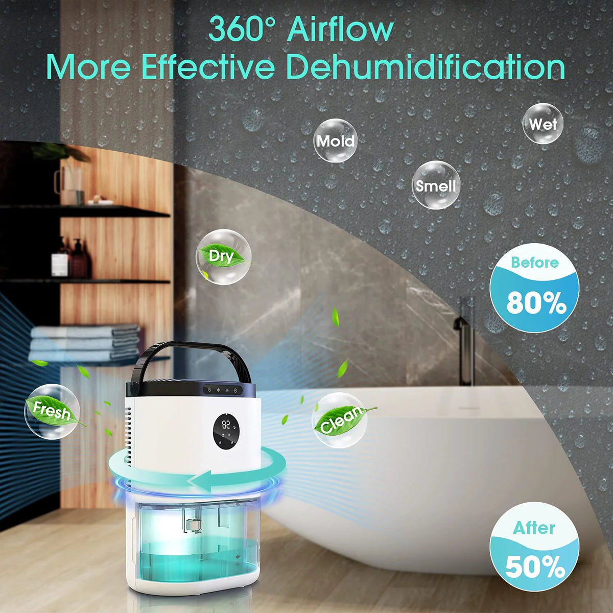 78oz 2300ml Portable Ultra Quiet Dehumidifier D764