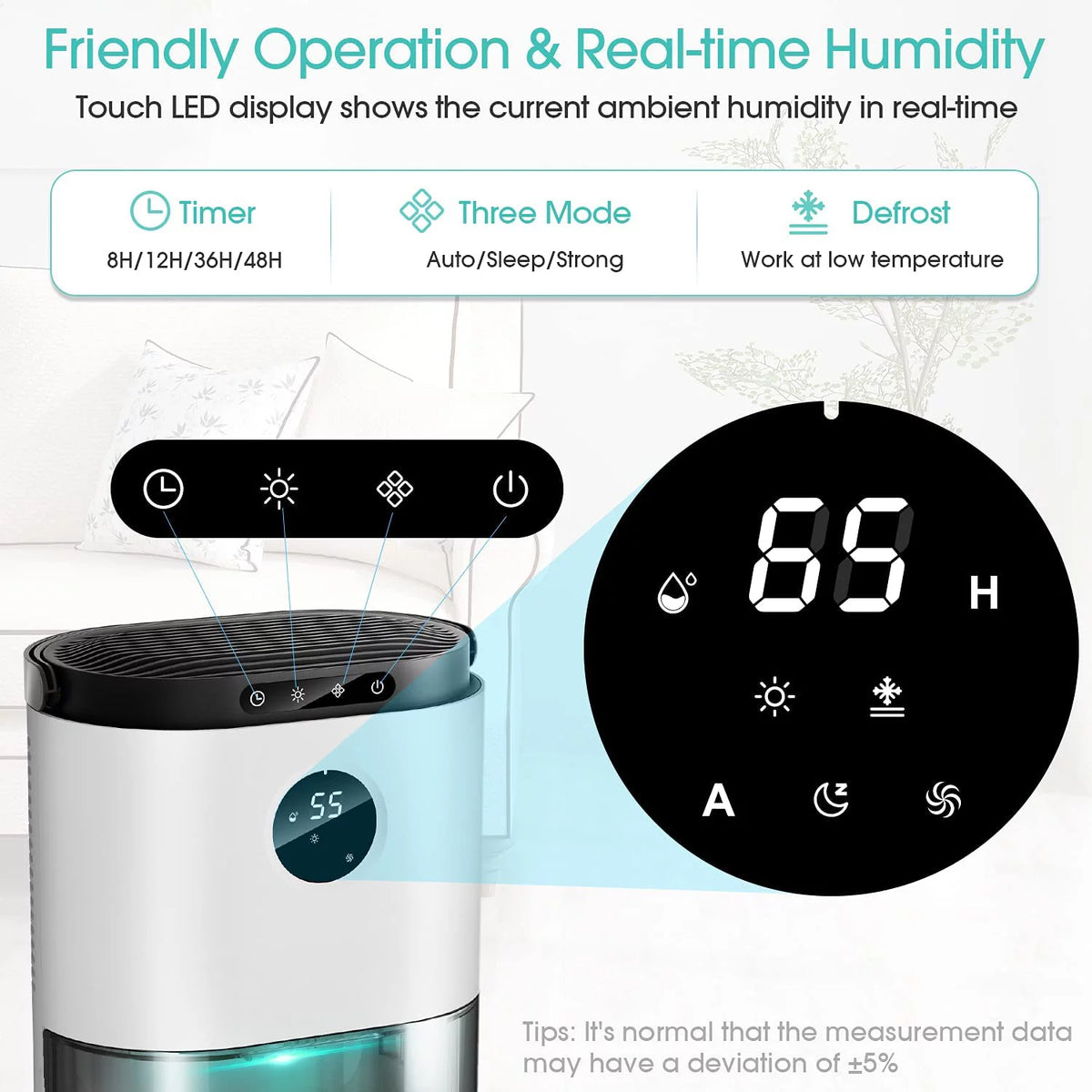 78oz 2300ml Portable Ultra Quiet Dehumidifier D764