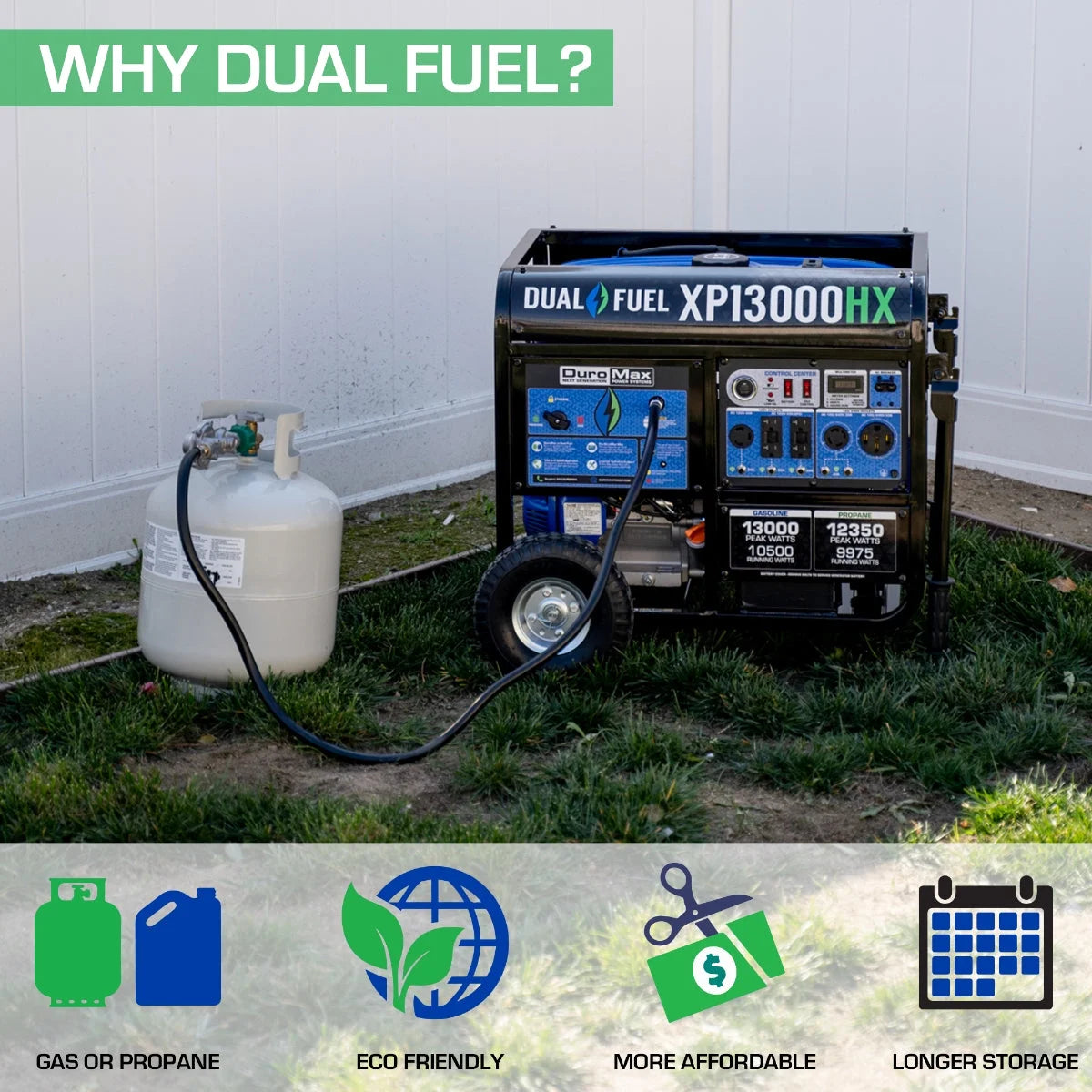 13,000 Watt Dual Fuel Portable Generator Q896