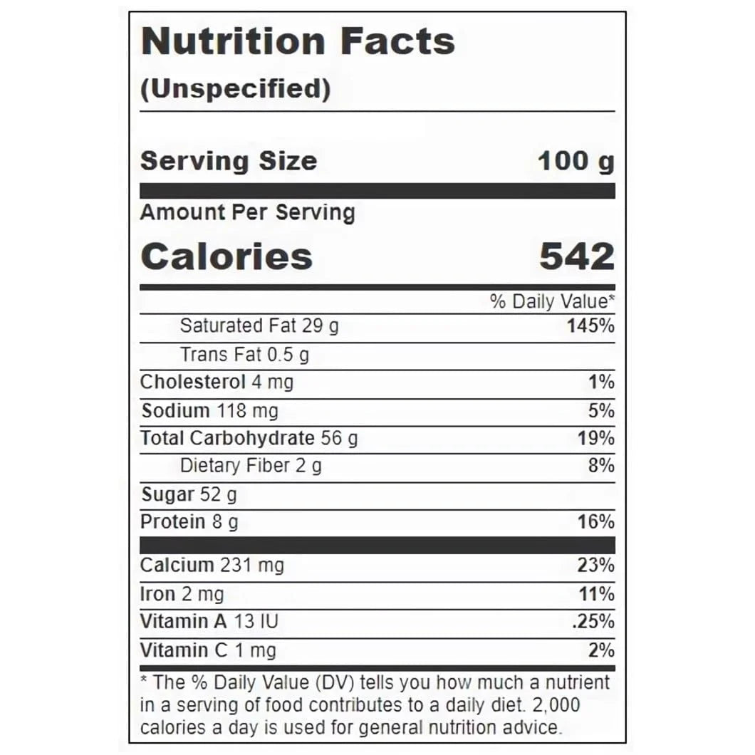 Milk Chocolate Wafers 5 Pound Bag E709