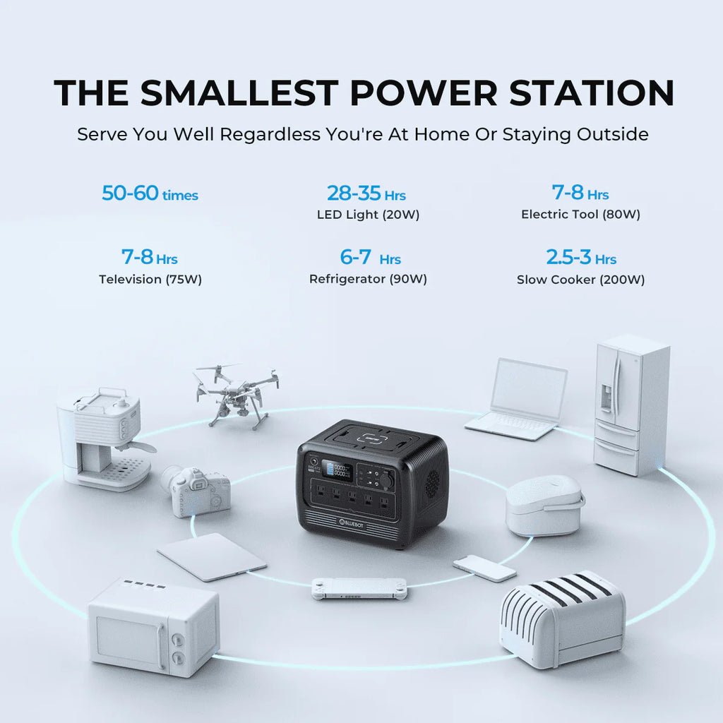 700W 716Wh LiFePO4 Portable Power Station Z2595