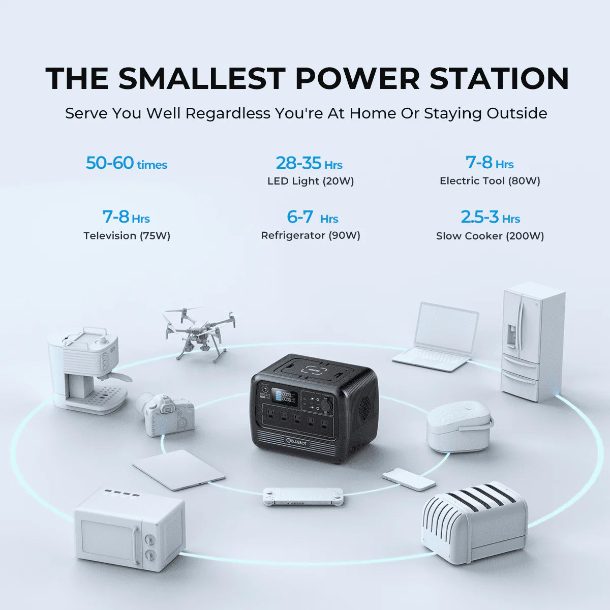 700W 716Wh LiFePO4 Portable Power Station Z2595