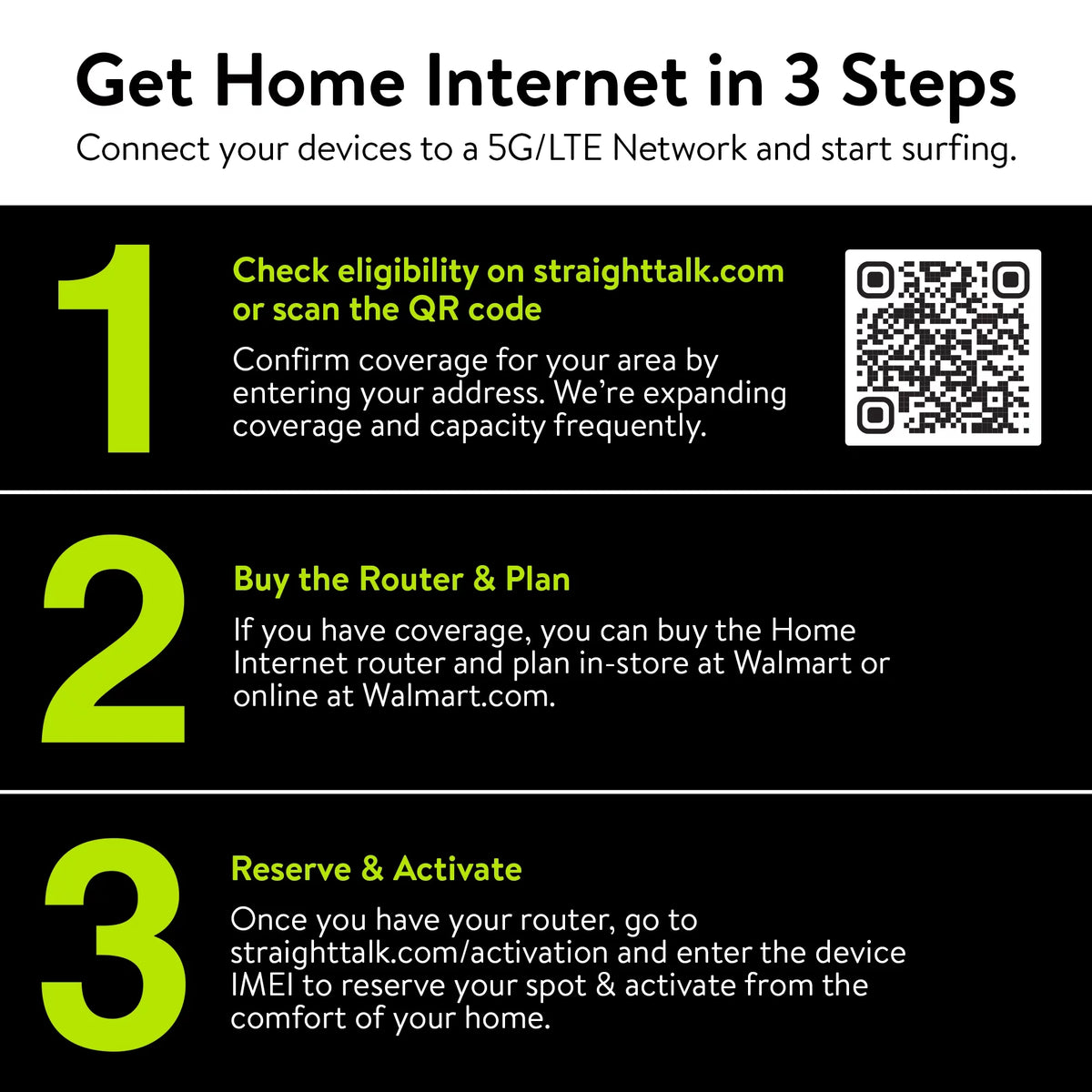 Home Internet 30-Day Plan U557
