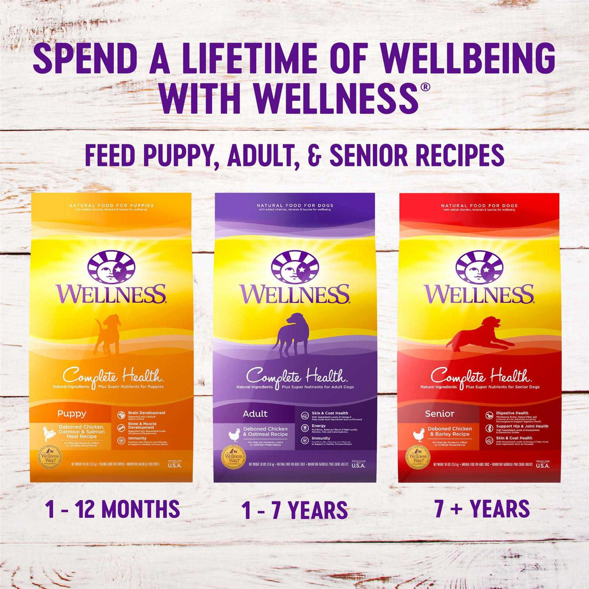 Chicken Dry Dog Food R250490